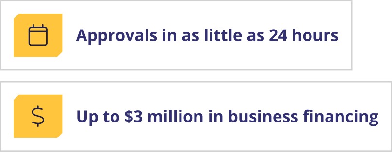 Boxes that say 'Approvals in as little as 24 hours' and 'Up to $3 million in business financing'
