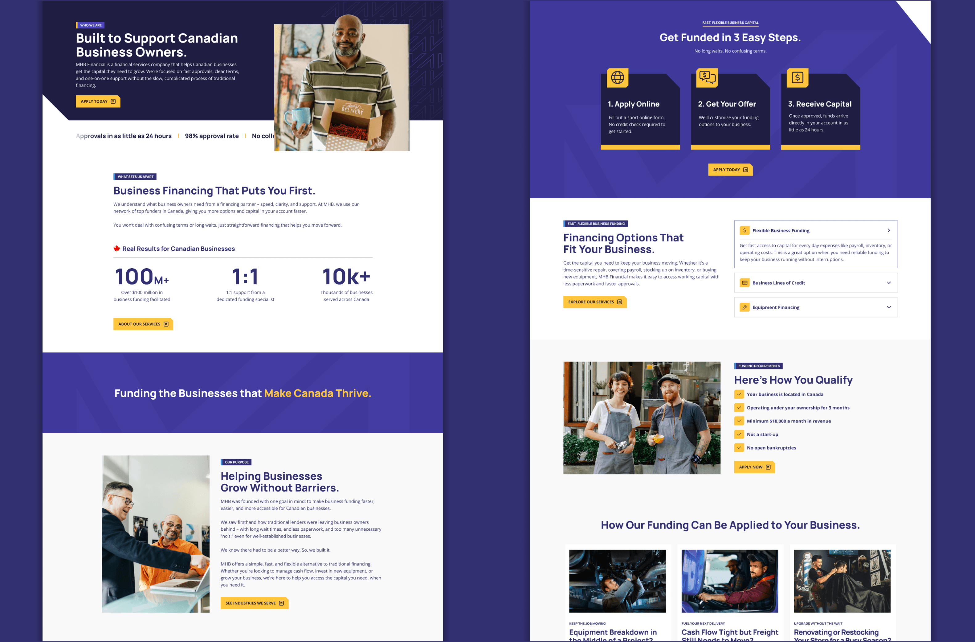 MHB Financial homepage layout with clear conversion sections