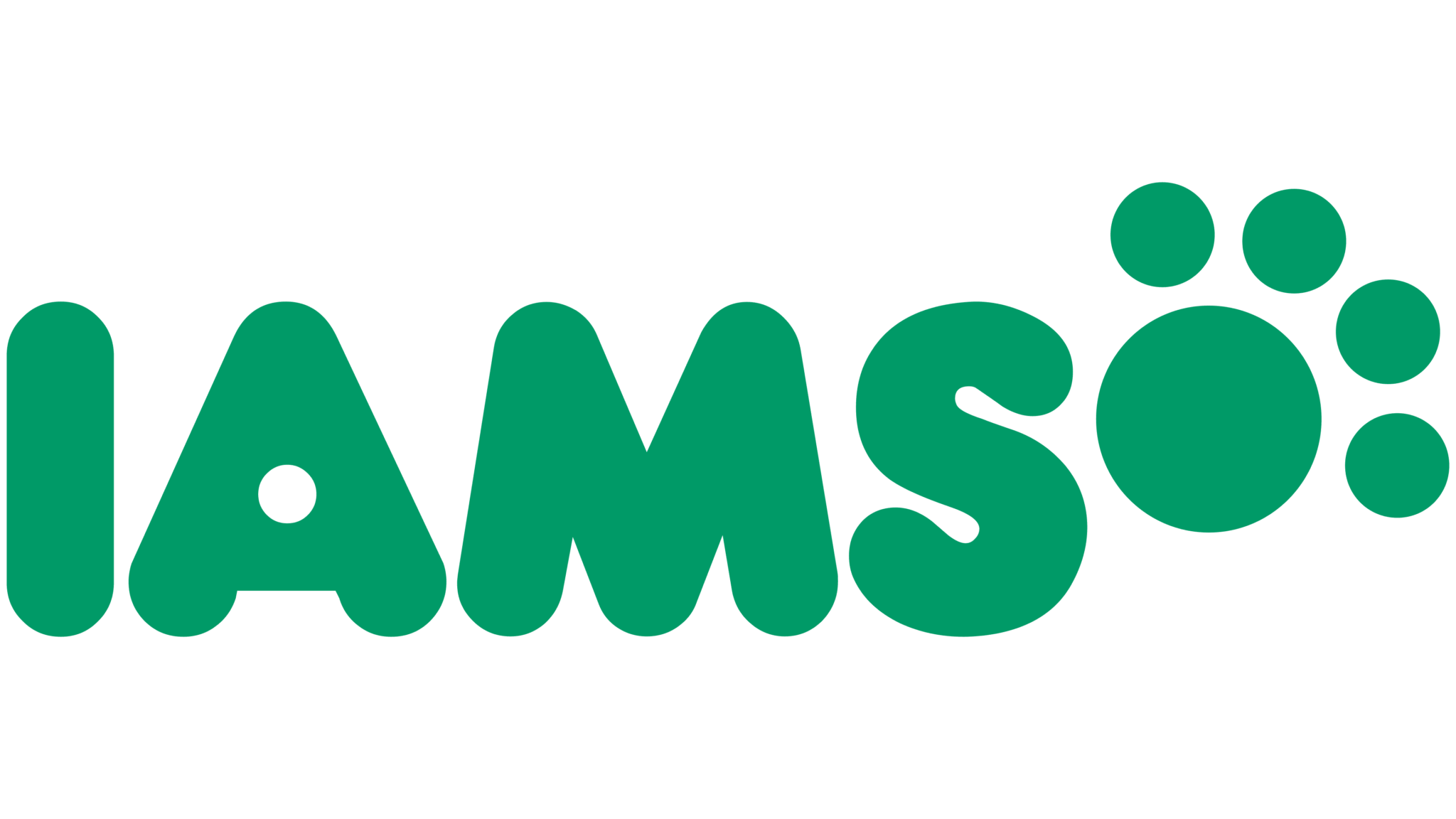 IAMS